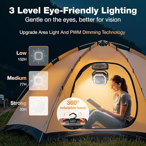 Portable Rechargeable Camping Fan with 20000mAh Battery O49587