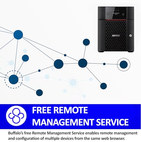 4-Bay 16TB Desktop NAS with Hard Drives Included K5391