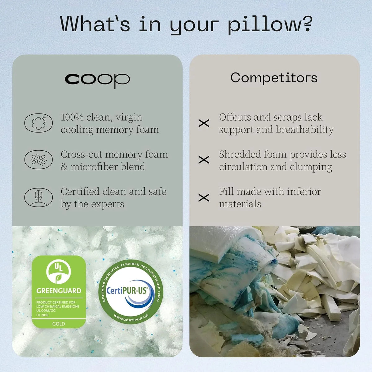 King Bed Pillows Y992405
