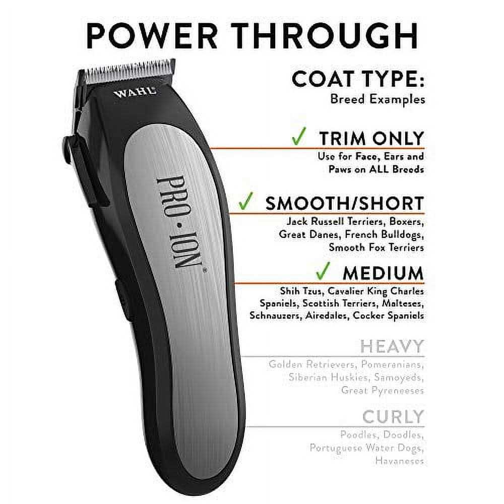 Rechargeable Pet Clipper Kit B703