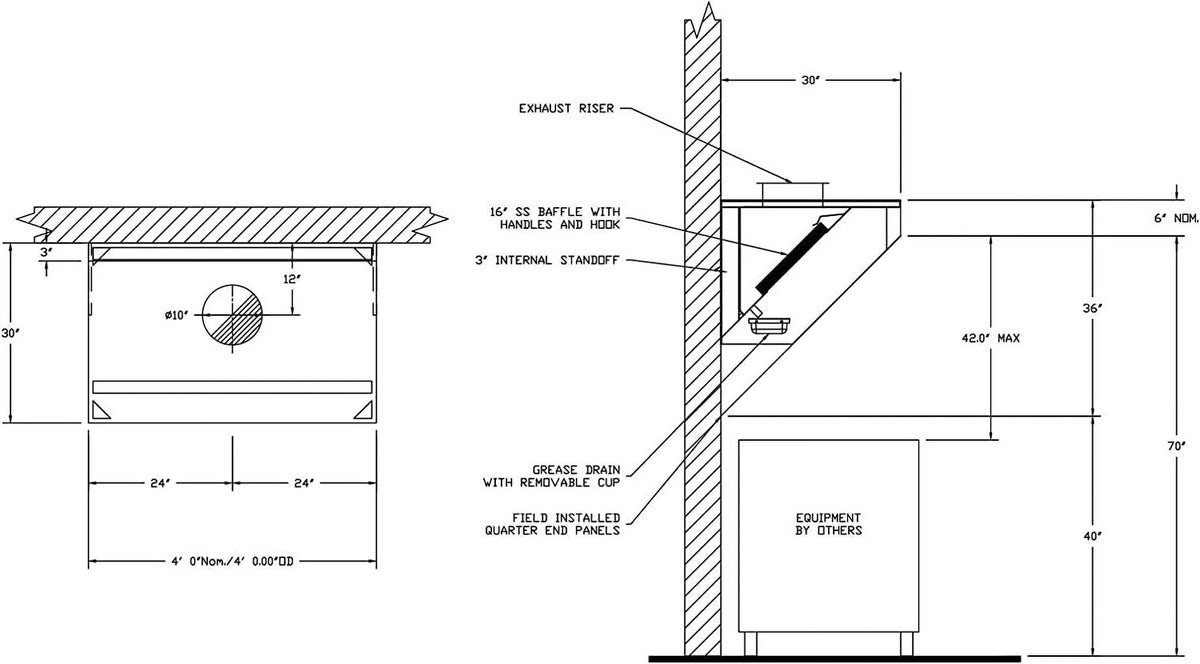 Food Truck Low Profile Exhaust Hood System with Fan and Duct L99754