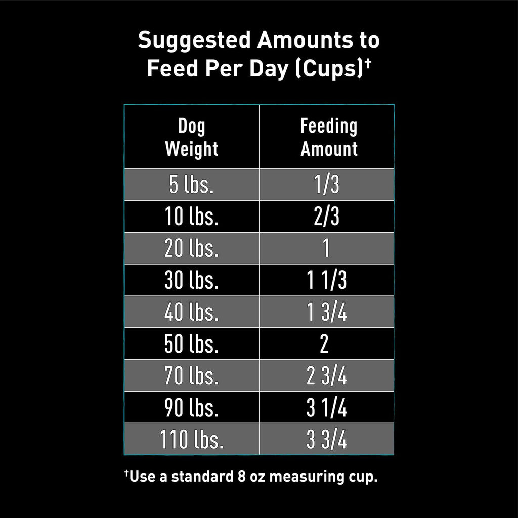 Grain Free Adult Dry Dog Food with Protein J693997