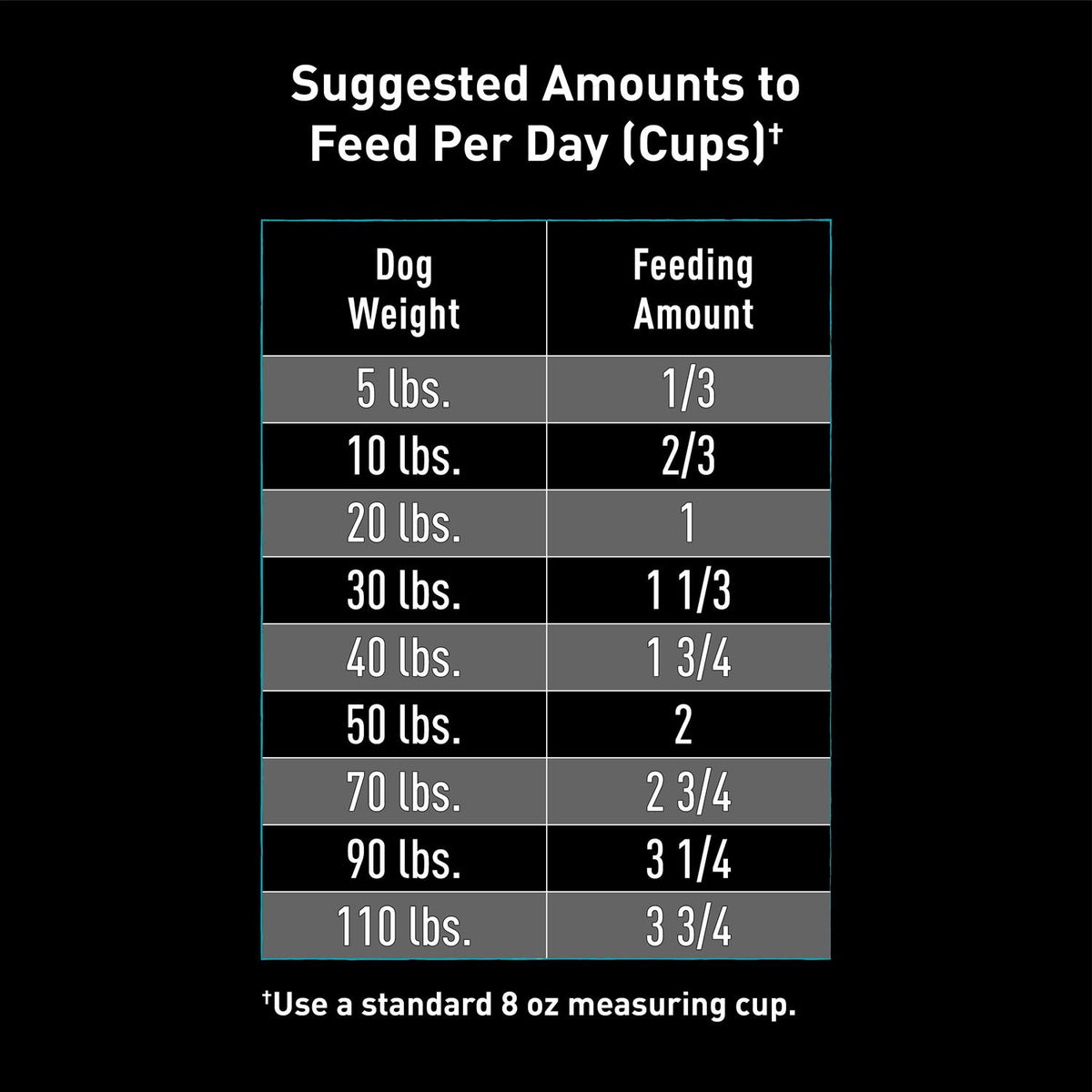 Grain Free Adult Dry Dog Food with Protein J693997