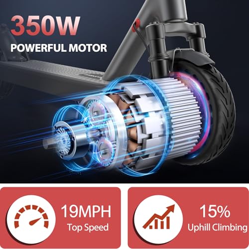 Electric Scooter, Folding, Dual Braking, Dual Suspension, App F20312