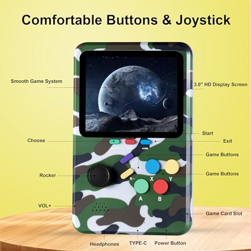 Electronic Handheld Games Device, 3D Video Game Emulator, 64GB TF Card, 3.0" HD Screen K693