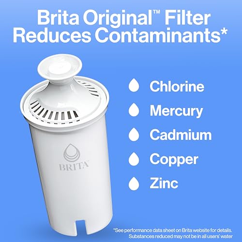 Water Filter for Pitchers and Dispensers, Includes 3 Filters P911