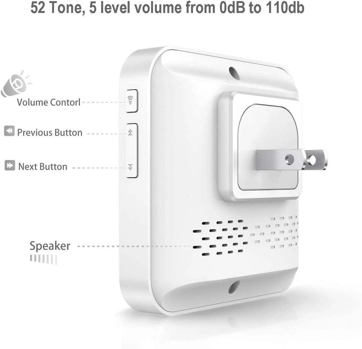 Caregiver Pager IP55 Waterproof G928943
