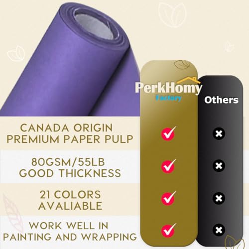 Brown Kraft Paper Roll 36" x 150' 80GSM U4755