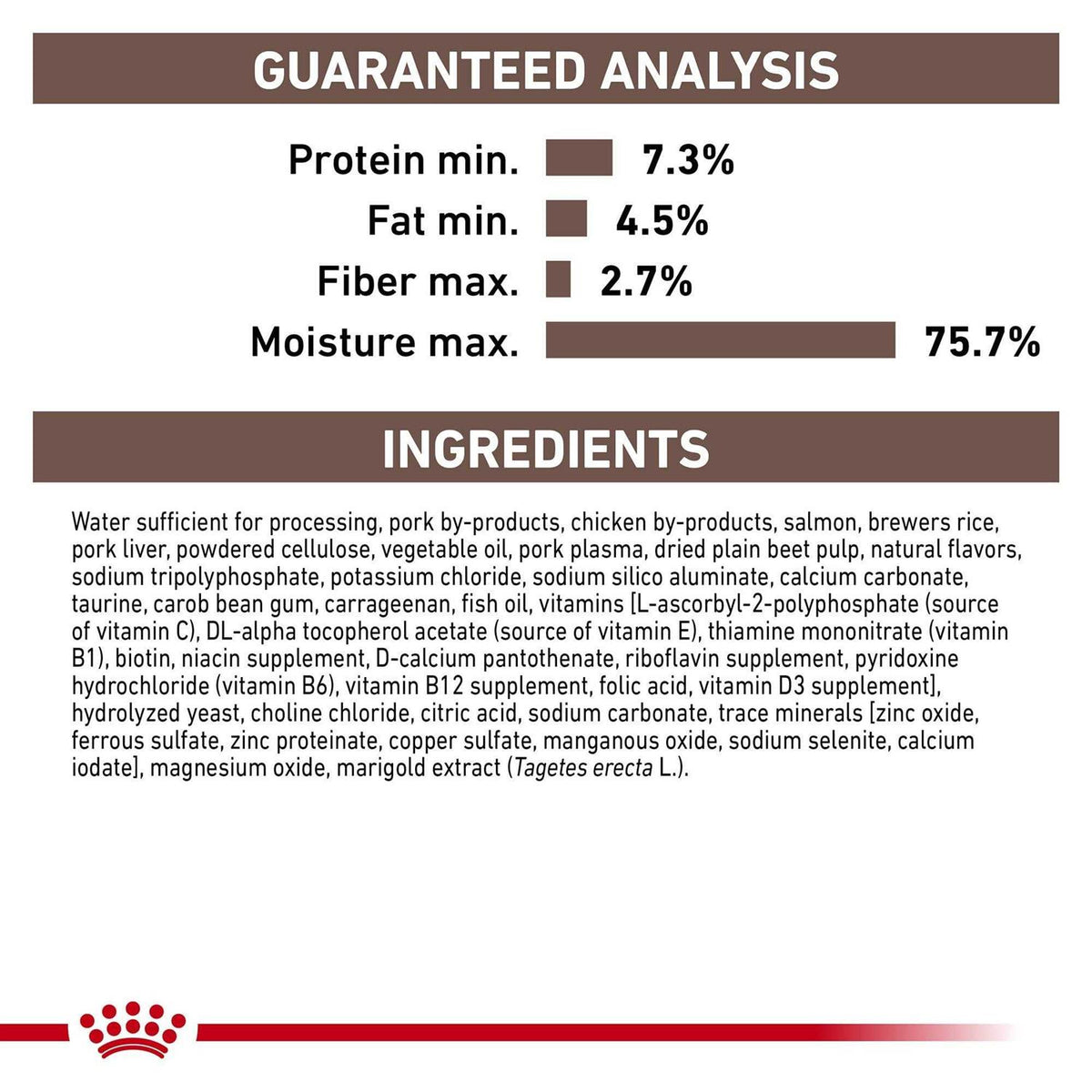 Canned Dog Food U908827