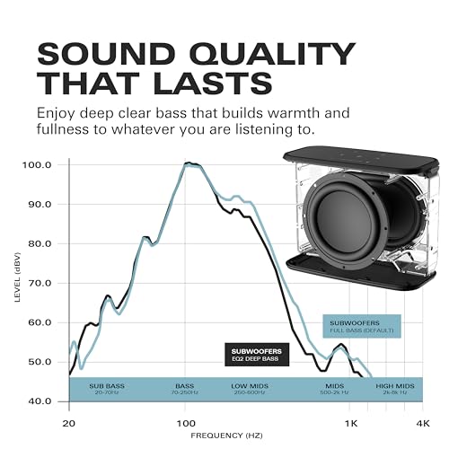 Wireless Portable Subwoofer with Carry Strap P8376