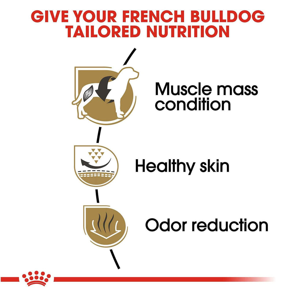 Adult Bulldog Dry Dog Food M3624