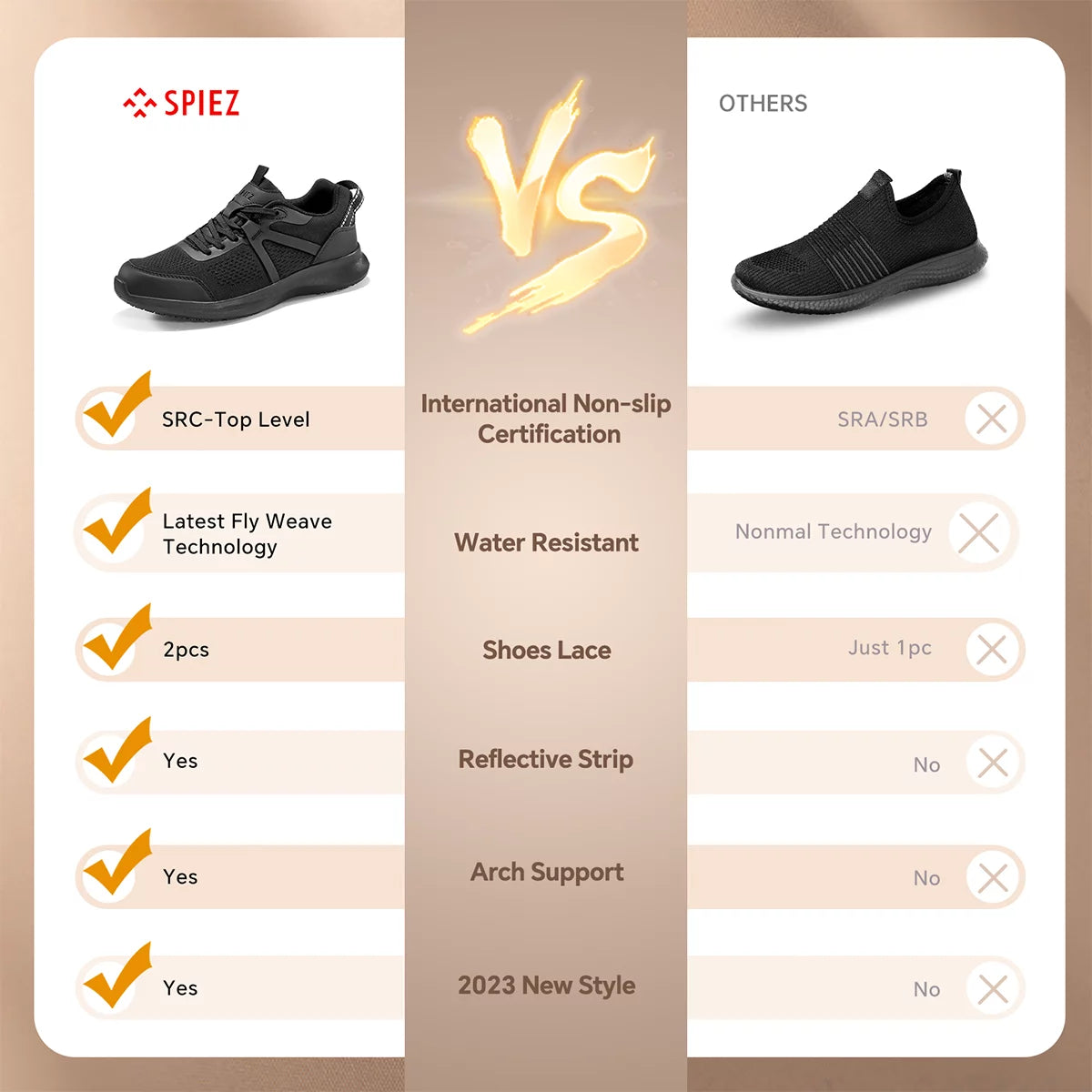 Black Slip Resistant Waterproof Work Shoes X733