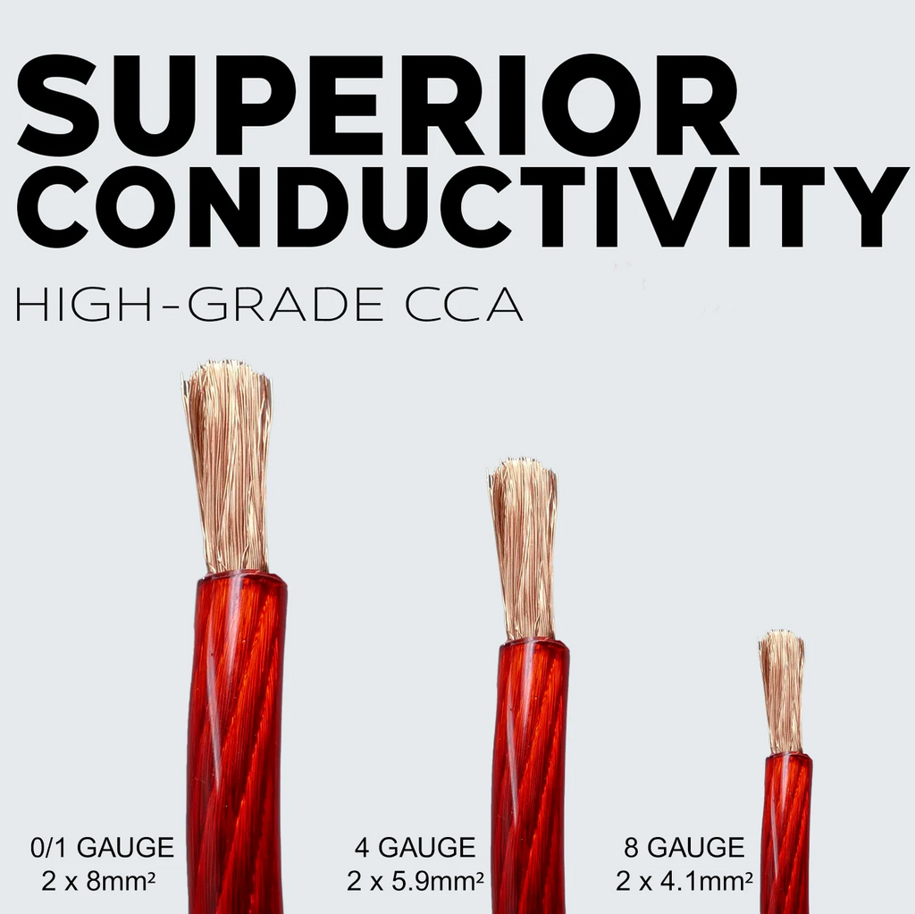 4Ga 25ft Red Translucent Power Ground Electrical Auto Wire P345