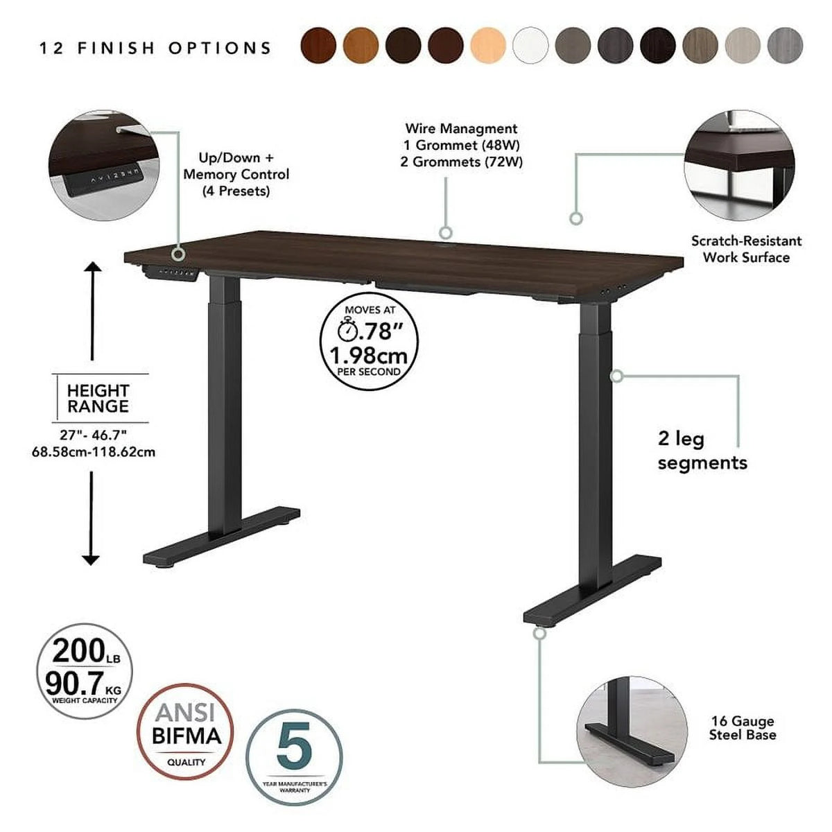 Height Adjustable Desk in Black Walnut L510381