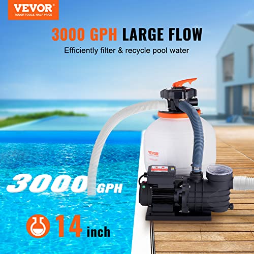Sand Filter Pump for Above Ground Pools C683556