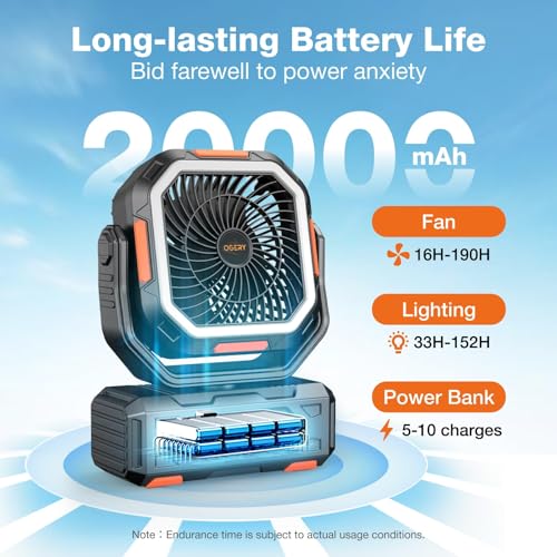 Portable Rechargeable Camping Fan with 20000mAh Battery O49587