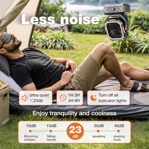 Portable Rechargeable Camping Fan with 20000mAh Battery O49587