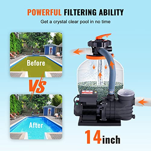Sand Filter Pump for Above Ground Pools C683556