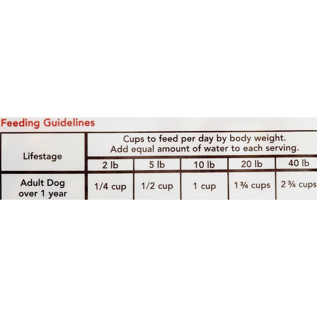 Freeze-Dried Turkey Dinner Dog Food S610