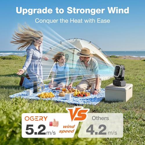 Portable Rechargeable Camping Fan with 20000mAh Battery O49587