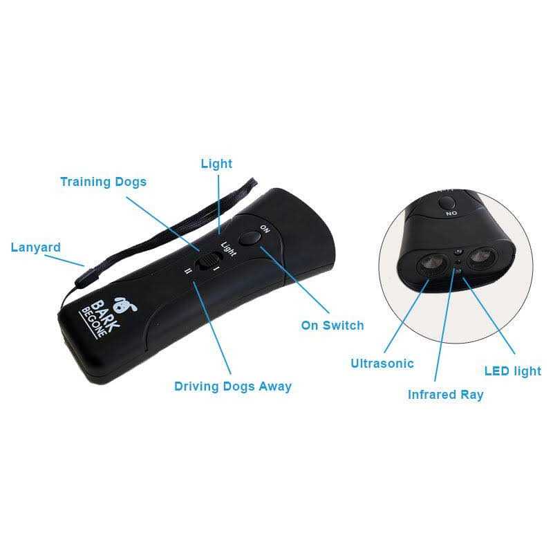 Ultrasonic Dog Trainer Y7137
