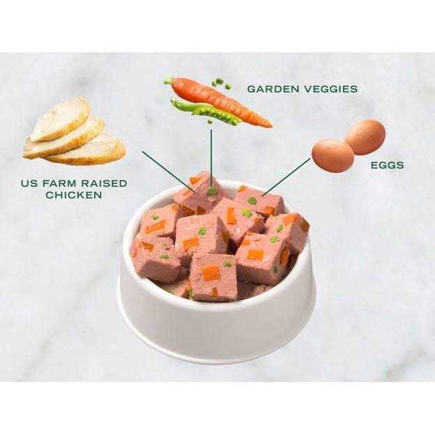 Dog Food C603045
