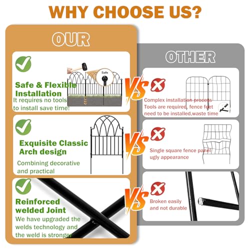 Arched Metal Fence Panel 24 in x 10.17ft No Dig Animal Barrier F696