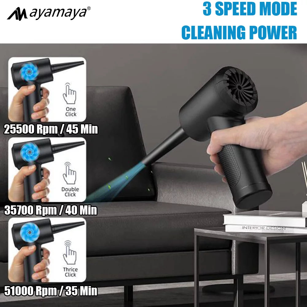 Compressed Air Duster with 3 Speed Mode Q58990