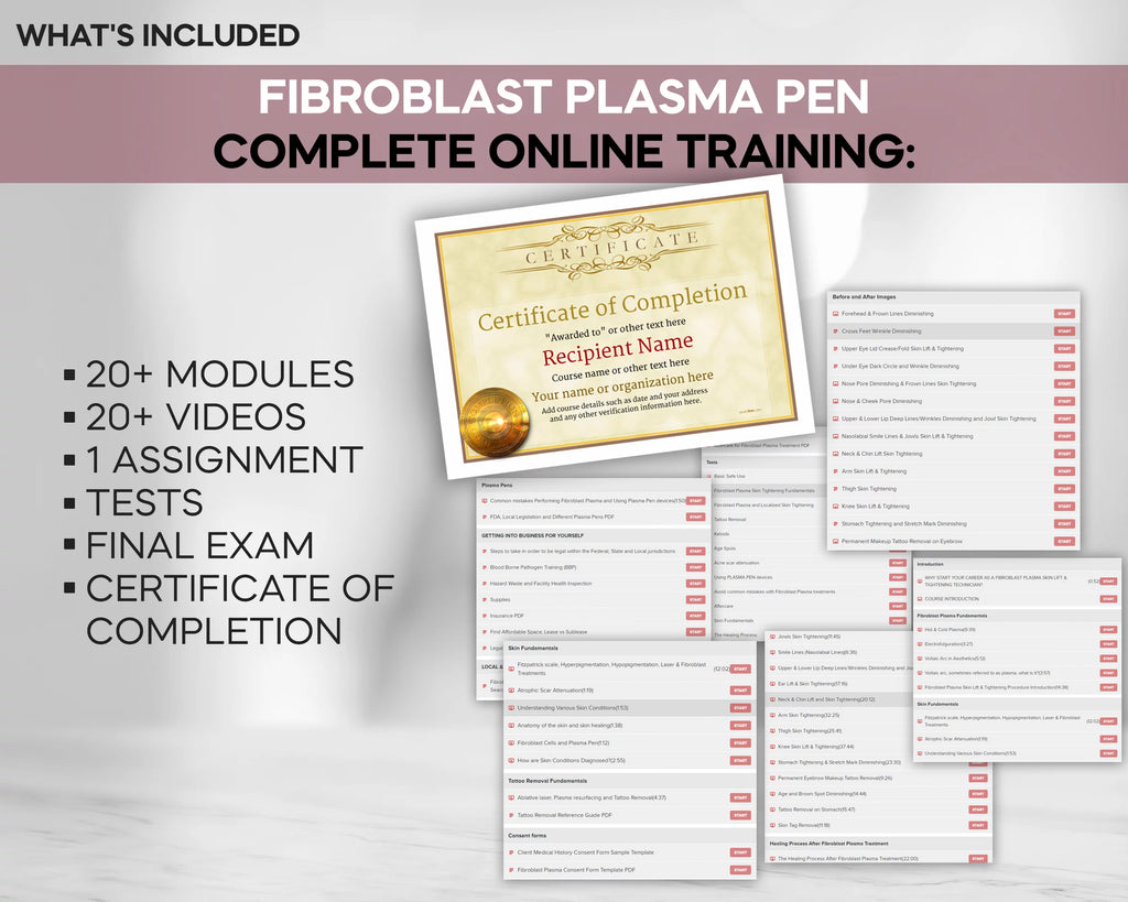 Body Contouring Cellulite Treatment Training Bundle B704621