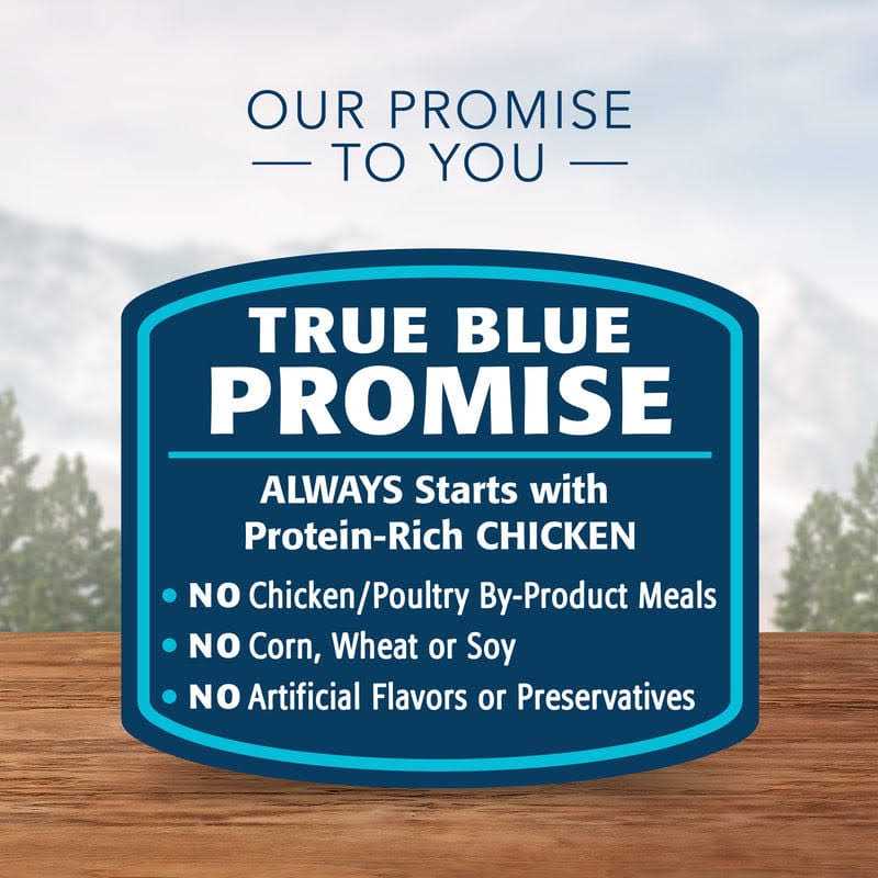 Dog Food B276705