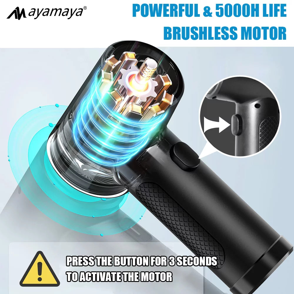Compressed Air Duster with 3 Speed Mode Q58990