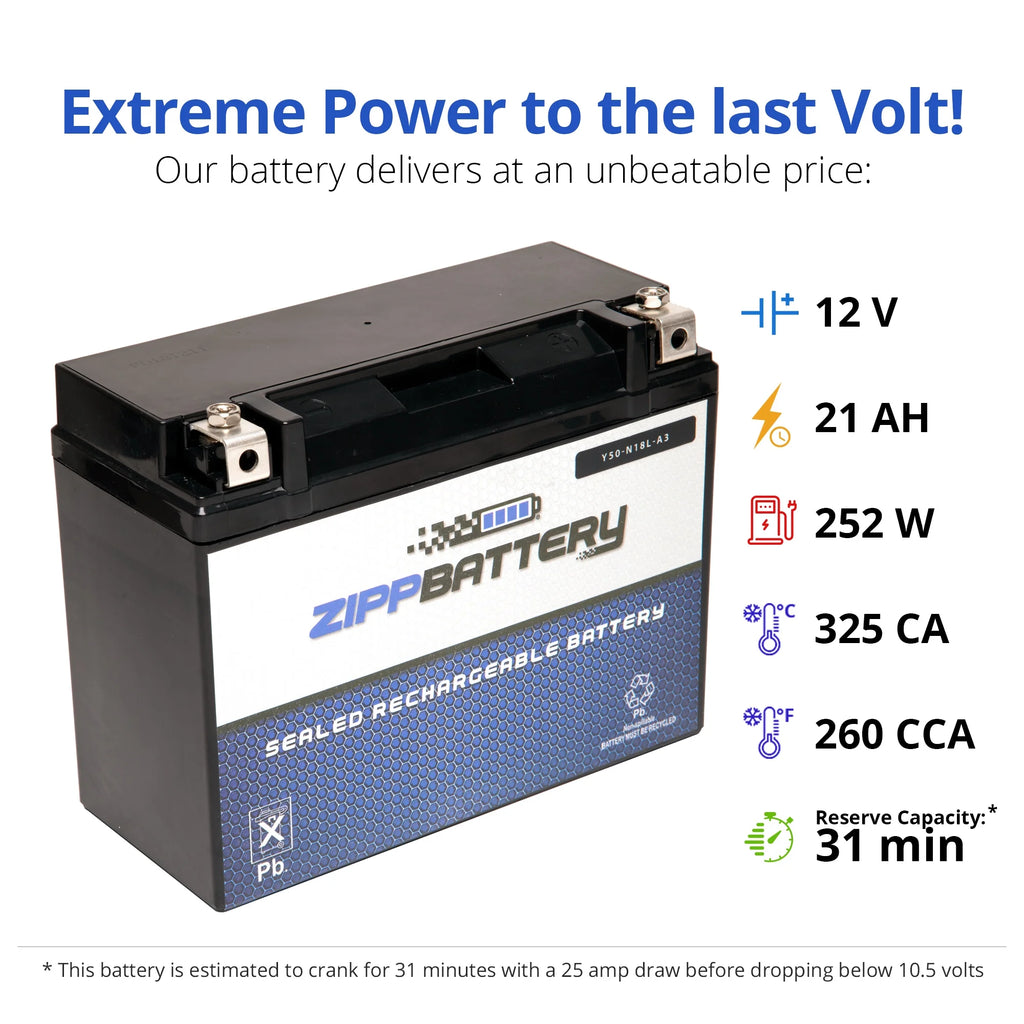 12 Volt 20 Ah 260 CCA Snowmobile Battery B5718
