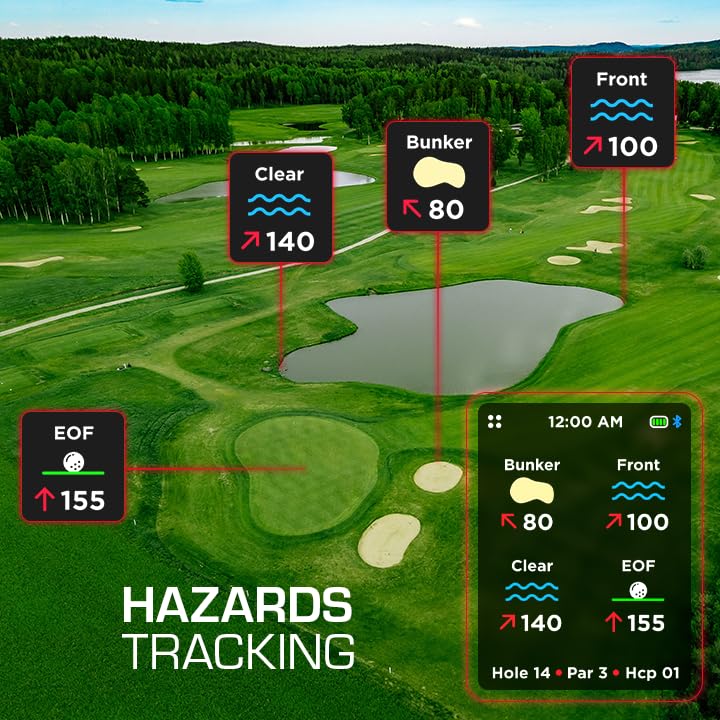 Handheld Golf GPS Device with Touch Screen F29310
