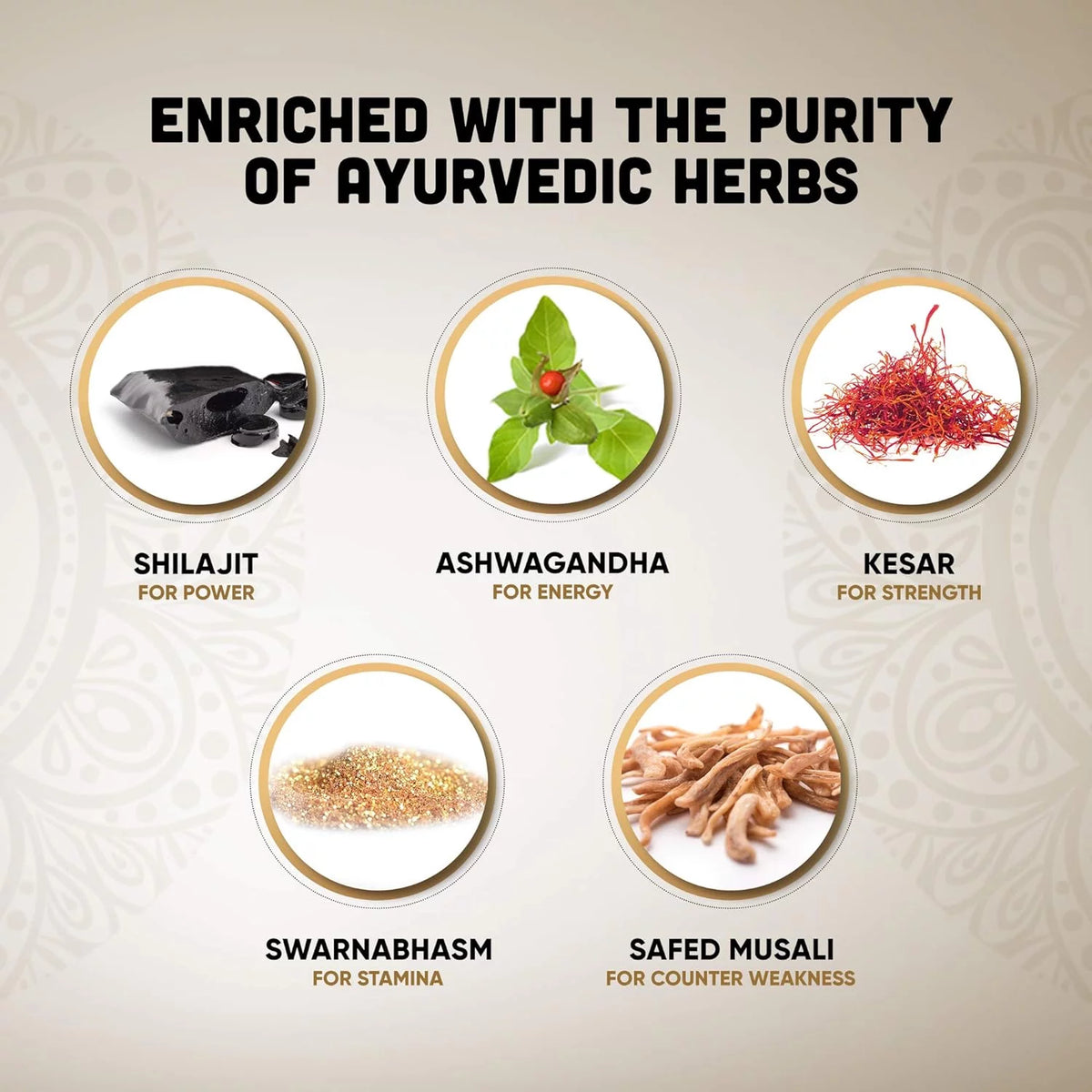 Ayurvedic Capsules for Strength, Stamina and Power 200 Capsules E4100