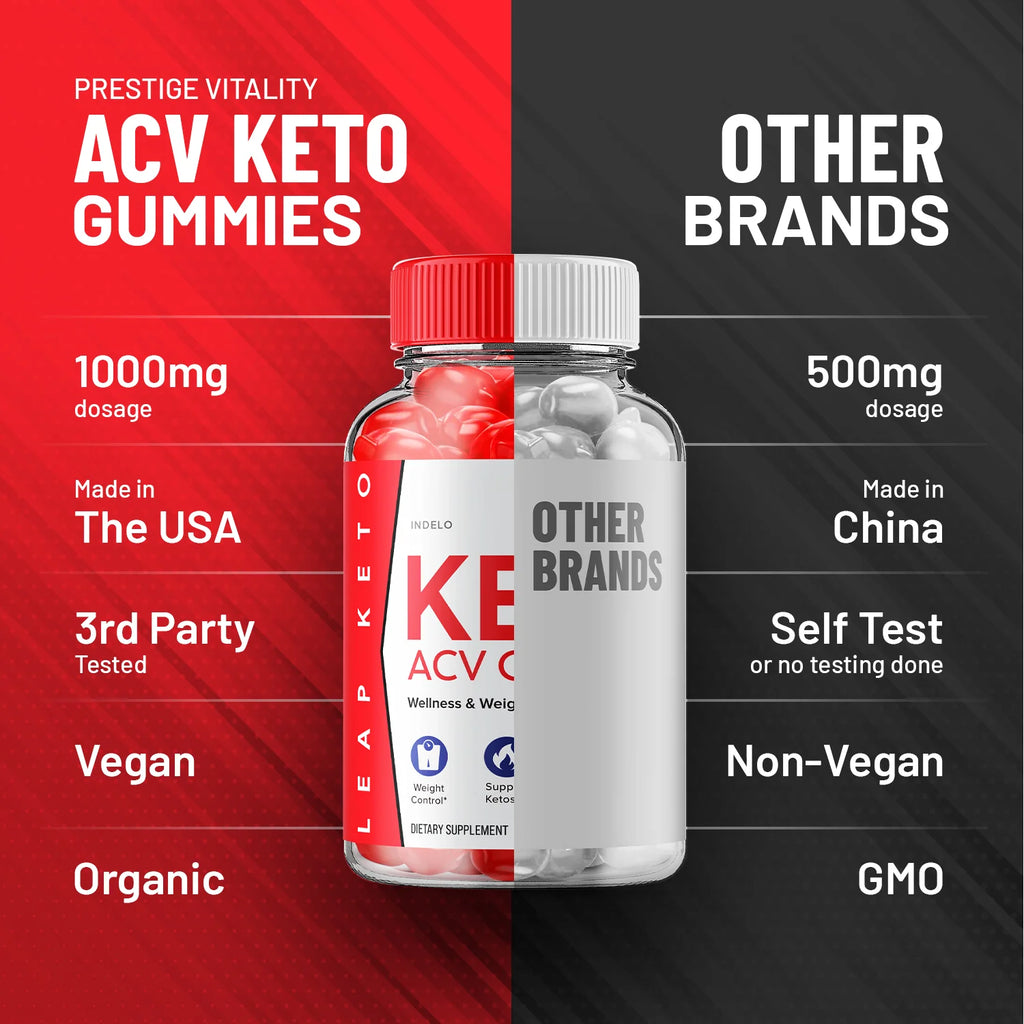 Keto ACV Gummies T936