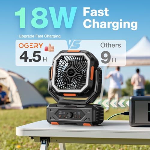 Portable Rechargeable Camping Fan with 20000mAh Battery O49587
