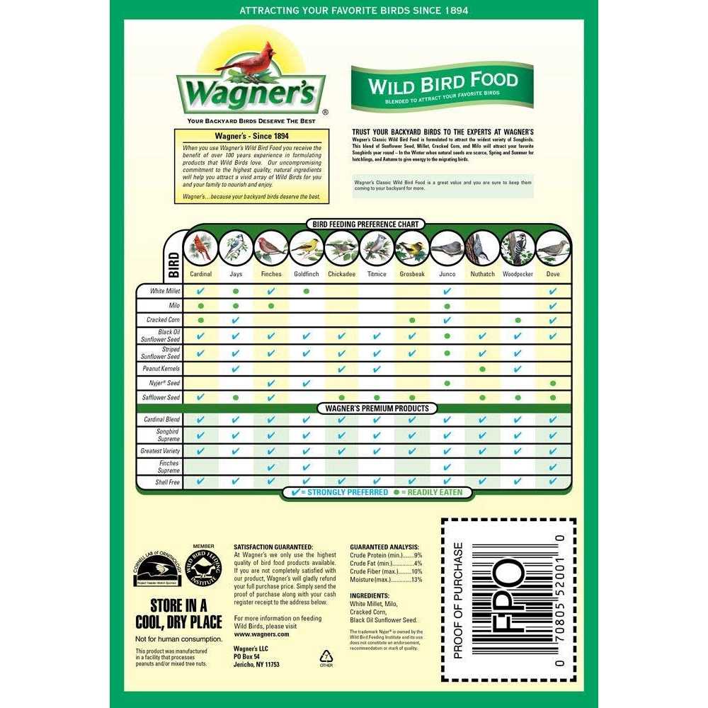 Wild Bird Food O787