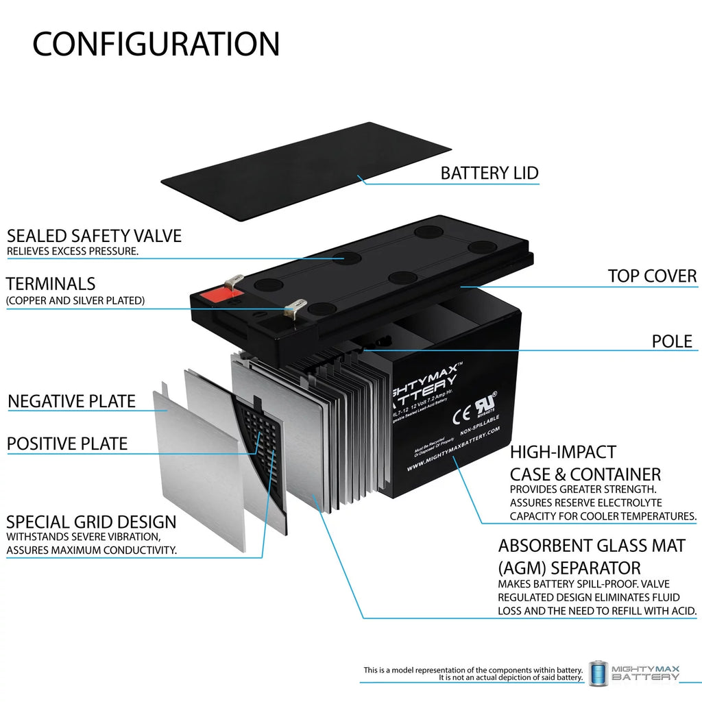 12V 7Ah SLA Battery with 12V Charger E699