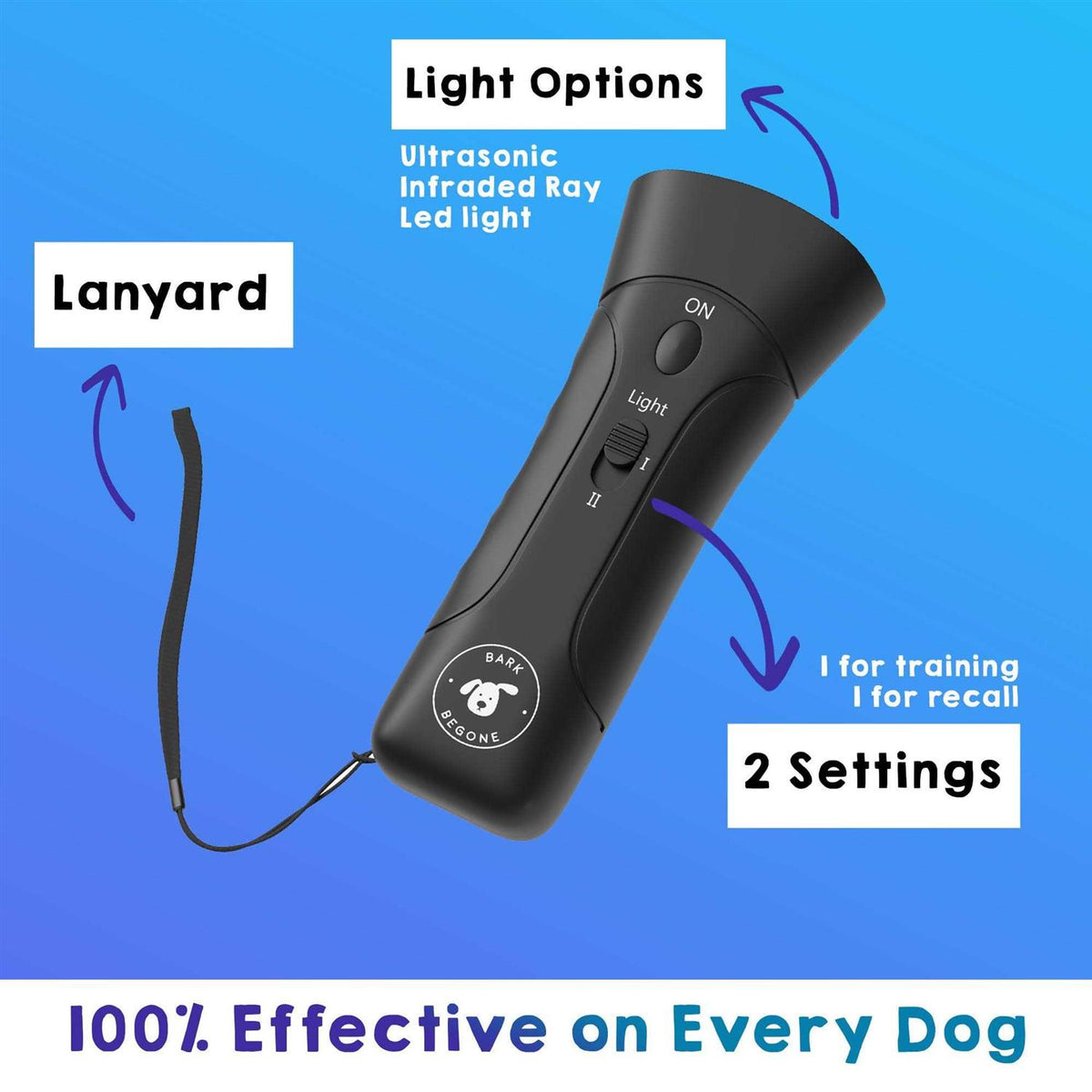 Ultrasonic Dog Trainer Y7137