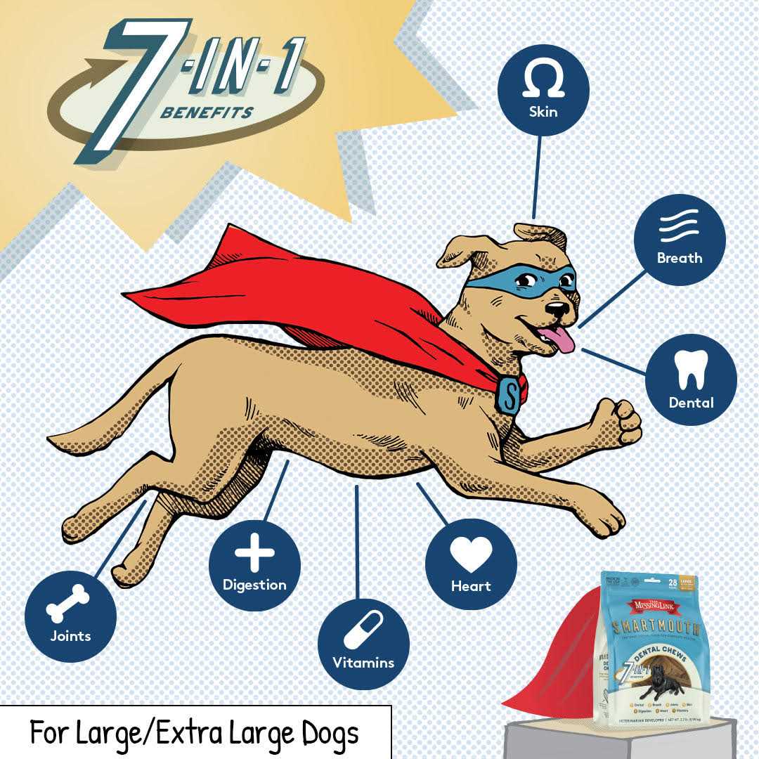 Smartmouth Dental Chews for Dogs M995