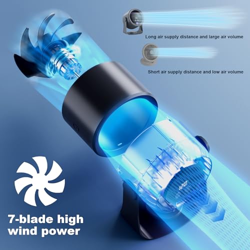Rechargeable Portable Desktop Circulation Fan with 4000mAh Battery L620810