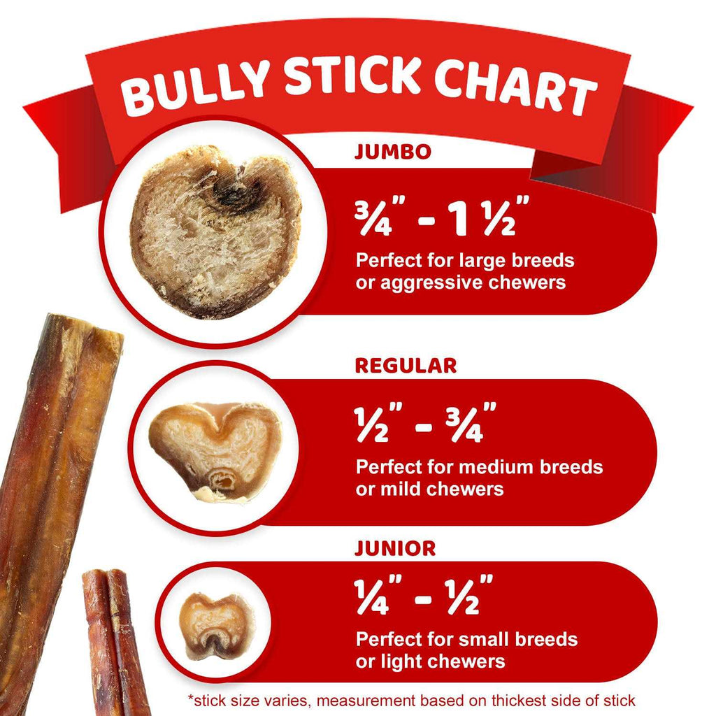 Bully Sticks for Dogs F39360