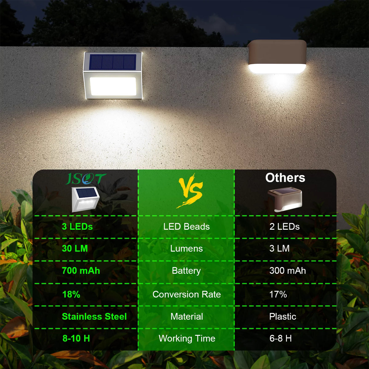 8 Pcs Outdoor Solar Fence Lights W946