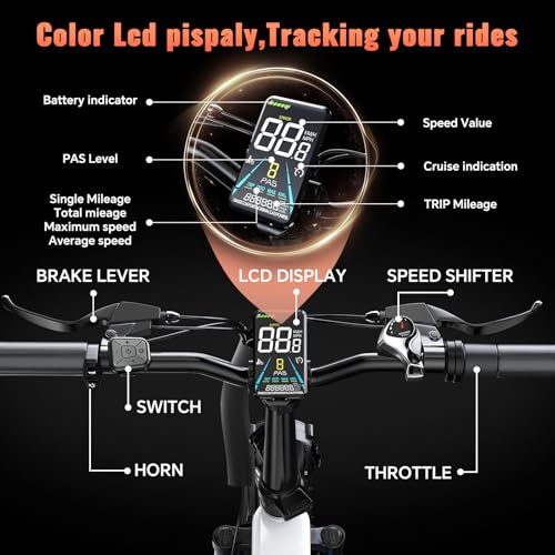 1500W Folding Electric Bike 52v 20AH 20" Fat Tire Z69350
