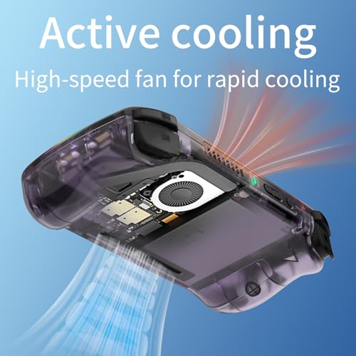 Handheld Retro Game Console with 4-inch IPS Screen 128G TF Card J6854