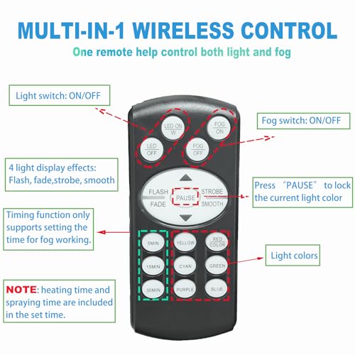 500W Fog Machine with Wireless Remote P68353