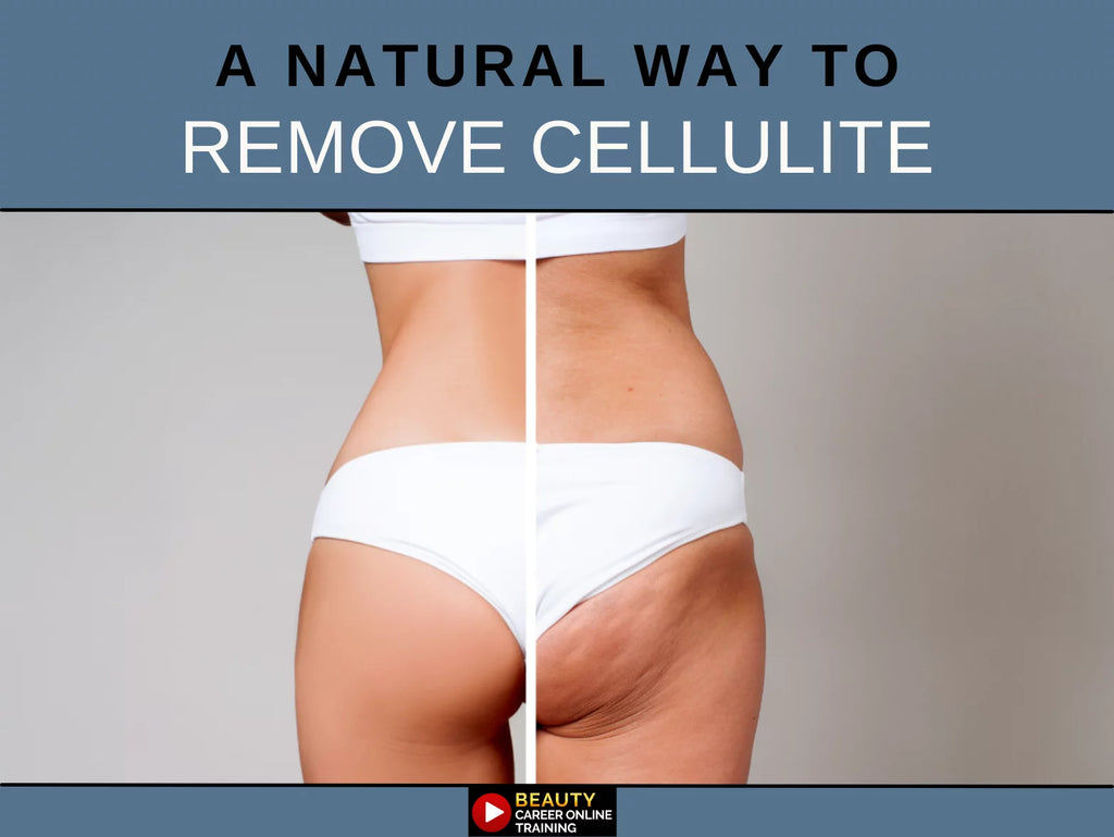 Body Contouring Cellulite Treatment Training Bundle B704621