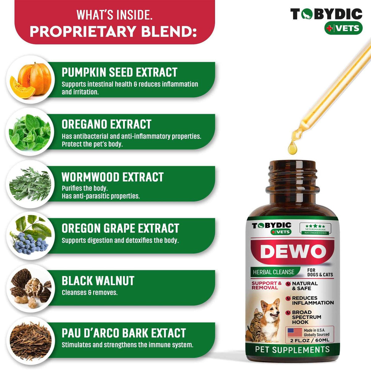 Herbal Medicine for Cats & Dogs M49638