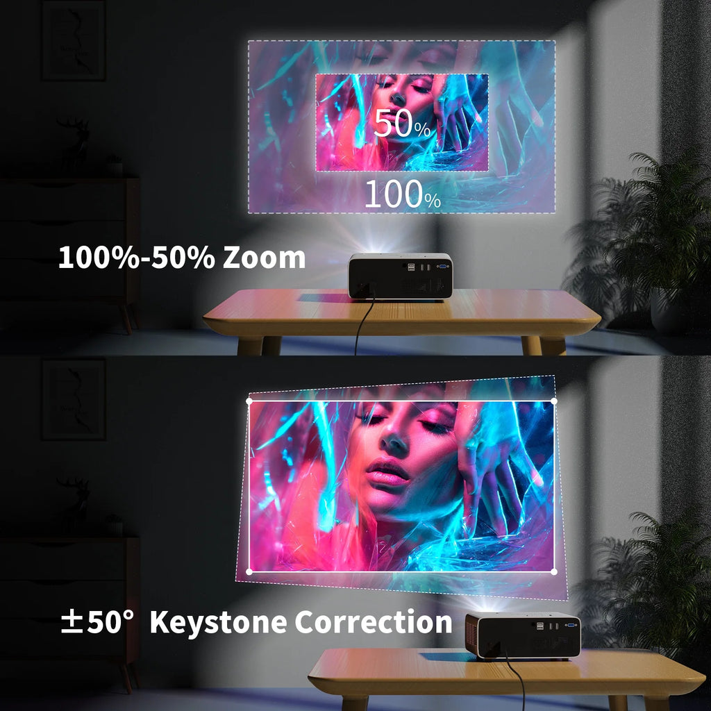 4K Home Theater Projector 500 ANSI 19000Lm 5G WiFi Bluetooth 1080P C402398