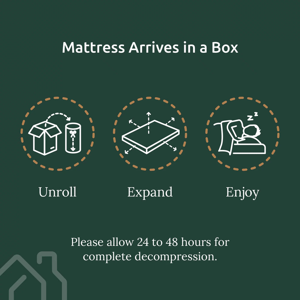 5" Gel Memory Foam Mattress, Twin C37716